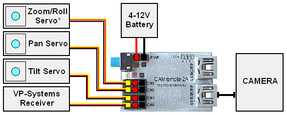 Connection Diagram